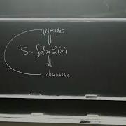 Clifford Cheung Lecture 1 On Scattering Amplitudes And Symmetry