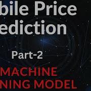 Mobile Price Prediction Model Part 2 Bivariate And Multivariate Analysis Heat Map