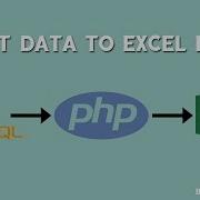 Export Data To Excel In PHP