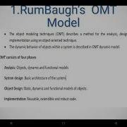 OMT Model OOAD Dr M Vedaraj Associate Professor CSE RMDEC