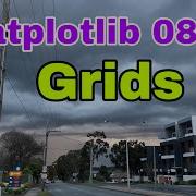 Ep15 Matplotlib Basic Part 8 Grids