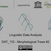DAT 112 Morphological Trees 2 Over General Ize Ation