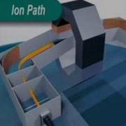 Mass Spectrometry MS
