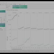 2 Data Types In Tableau