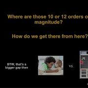 Intro To Parallel Computing MPI Playlist Video 1