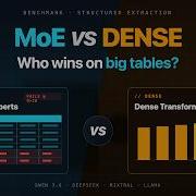 MoE Vs Dense Models For Structured Data Extraction Who Wins