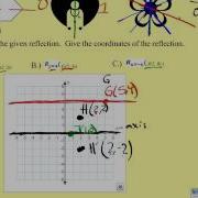 Geometry 9 2 Reflections