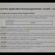Lec 1 ARM V7 M Programmer S Model Part 1 Application Level CORTEX M3 M4