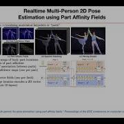 Part Affinity Fields Lecture 31 Part 4 Applied Deep Learning Supplementary