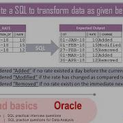Oracle SQL Practical Question SQL To Convert Data Representation In Different Format