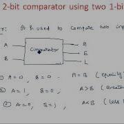 2 Bit Comparator Using Two 1 Bit Comparator Modules STLD Lec 100