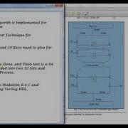 Implementation Of Blowfish Algorithm For Information Security Best Vlsi 2017 2018 Project Titlelist