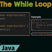 The While Loop In Java