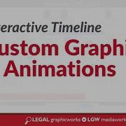 Interactive Timeline Custom Graphics Animations