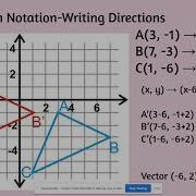 Translation Notation