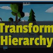 OpenGL Game Engine ImGui Parent Child