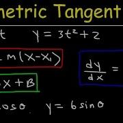 Tangent Lines Of Parametric Curves