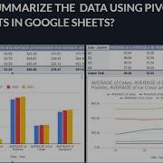 DATA ANALYSIS HOW TO SUMMARIZE DATA IN GOOGLE SHEETS USING PIVOT POINTS AND CHARTS