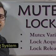 Mutex Locks In Operating Systems Explained Simply Operating System