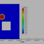 CFD Simulation Of A Planar Droplet Impact Onto A Box