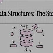 DSA WEEK 4 Part 1 The Stack BIT S3