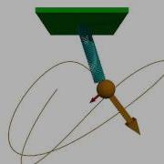 VPython Model Of Spring Mass System