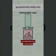 Animate Height Auto With Interpolate Size In CSS