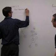 Expression Trees