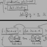 Cs321 Let Polymorphism