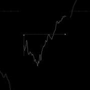 Python Plotting Basics In LESS Than 60 Seconds