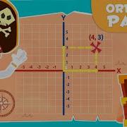 ORDERED PAIRS For Kids The Cartesian Coordinate System
