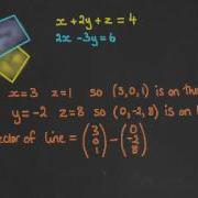 Vectors 2 7 Intersection Of Two Planes