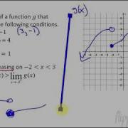 Calculus Version 2 1 1 Limits Graphically