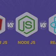 Node JS Vs Angular JS Vs React JS React Vs Node Node Vs Angular Intellipaat