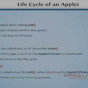 Life Cycle Of An Applet Wingslive