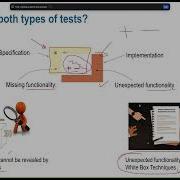 Week 8 Blackbox Testing