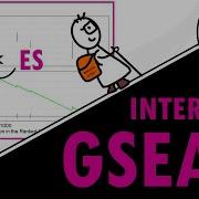How To Interpret GSEA Results And Plot Simple Explanation Of ES NES Leading Edge And More