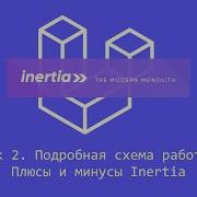 InertiaJS урок 2 Подробная схема работы Плюсы и минусы Inertia