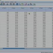 One Way Repeated Measures ANOVA Sphericity