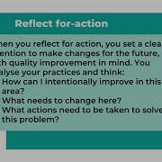 Schon S Modes Of Reflection