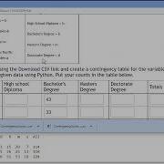STA2023 Таблица сопряженности и метод Cross Tab