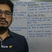 Wireless Technology Tutorial 35 WLAN Equipments