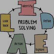 TEACHING MATH IN THE PRIMARY GRADES PROBLEM SOLVING