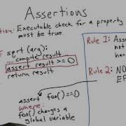 Assertions Software Testing