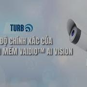 Test Độ Chính Xác Của Phần Mềm Vaidio AI Vision