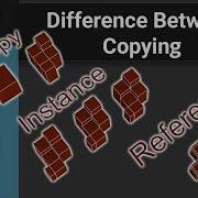 Understanding Copy Instance And Reference In 3ds Max Full Tutorial