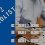 LeetCode 2 Add Two Numbers Linkedlist Medium Level Question Algorithm Explained