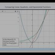 Comparing Functions Linear Quadratic And Exponential
