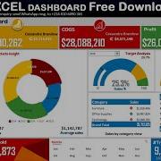 ANALYZING And VISUALIZING Data With EXCEL