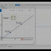 How To Calculate Slope And Mid Point Of A Line And Distance Of Two Points With Java